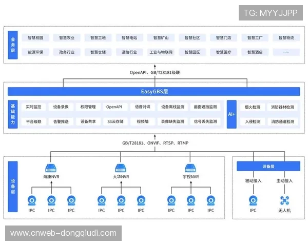 智慧场馆标准化输出成为行业规模化发展关键